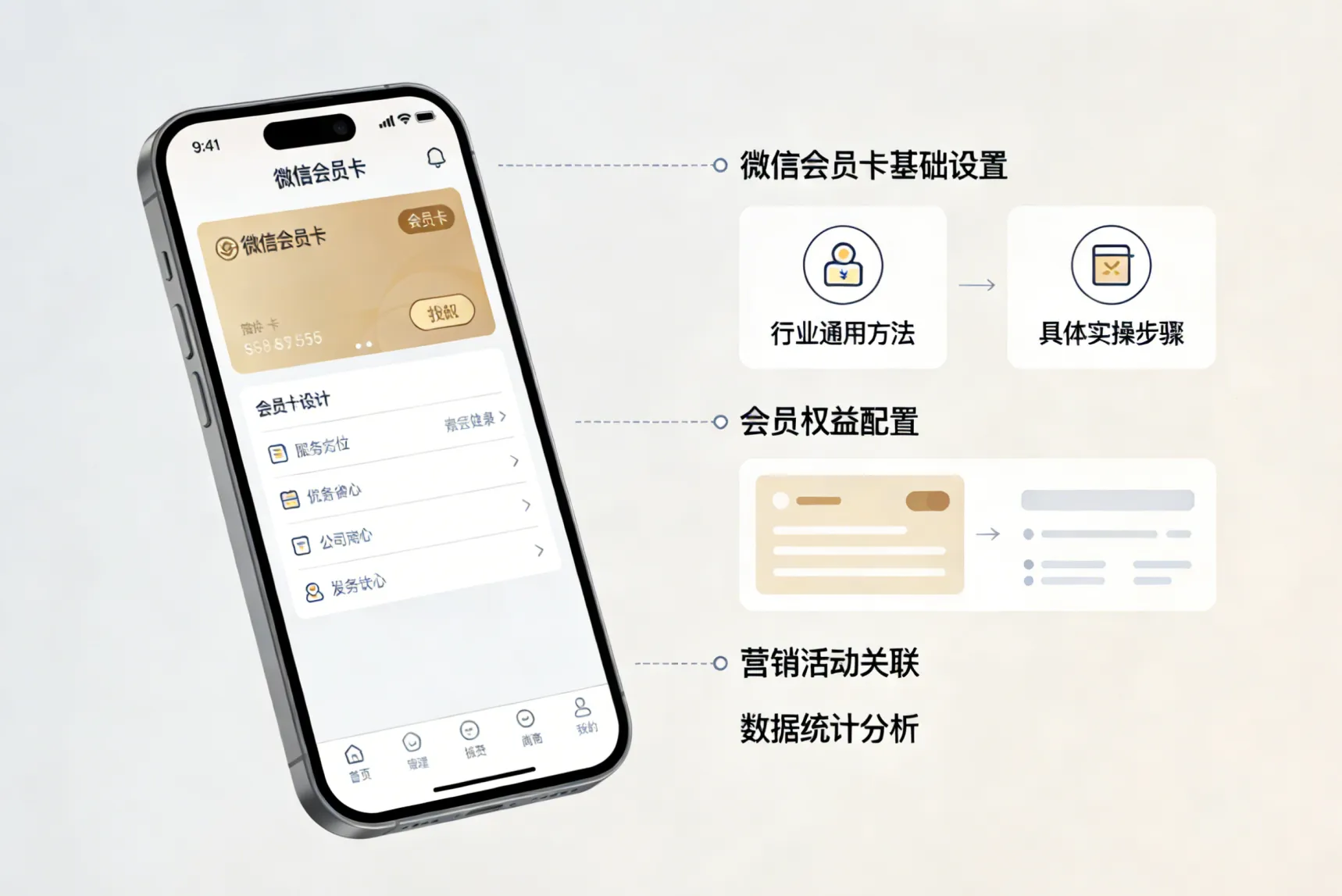 会员管理不用愁：教你轻松玩转会员体系