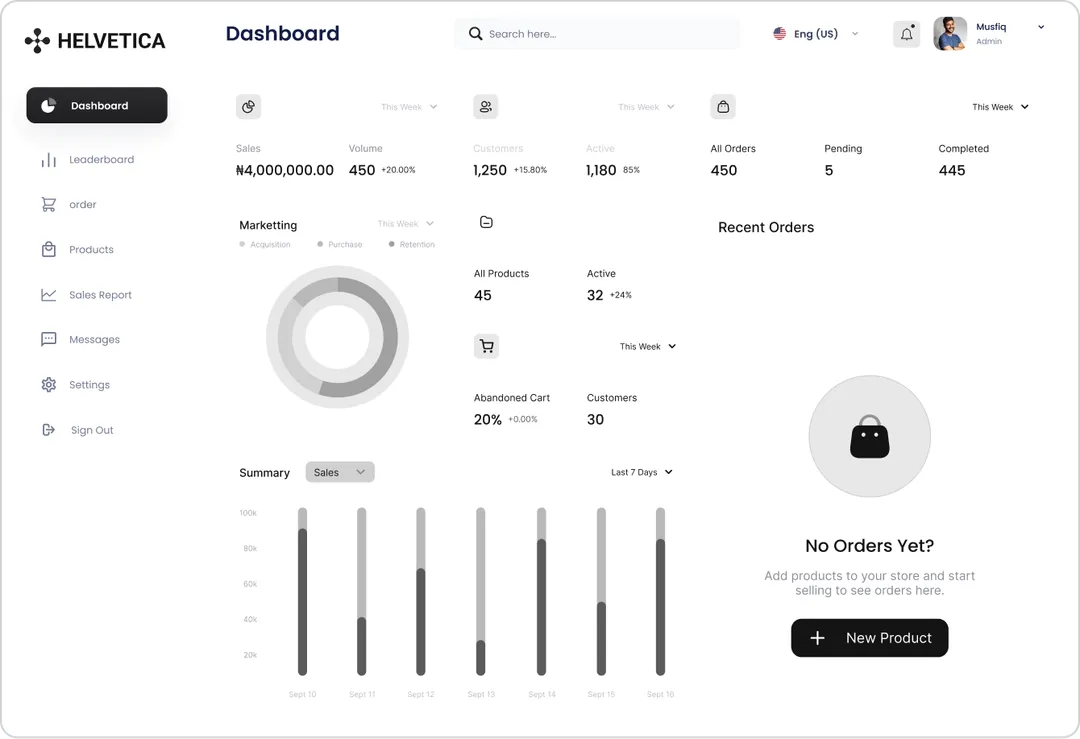 业务流程示意图