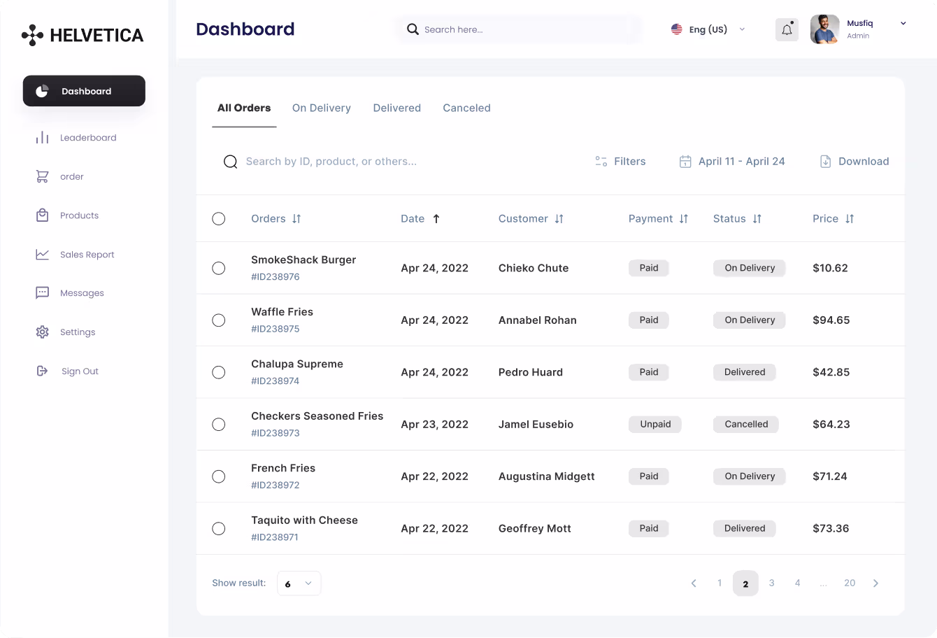 业务流程示意图